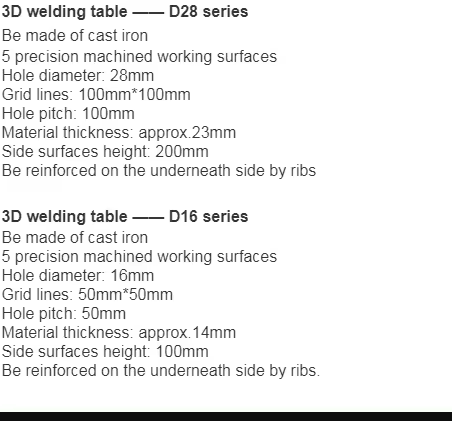 water valve pressure